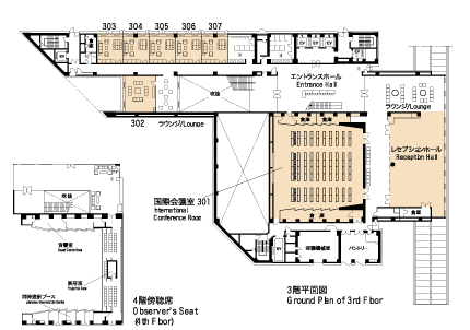 Kobe International Conference Center