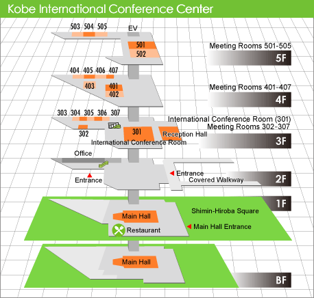 Kobe International Conference Center